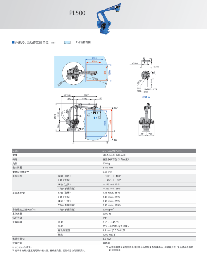 7890bb84-eba5-4101-abe0-d70cc5459eb5.png